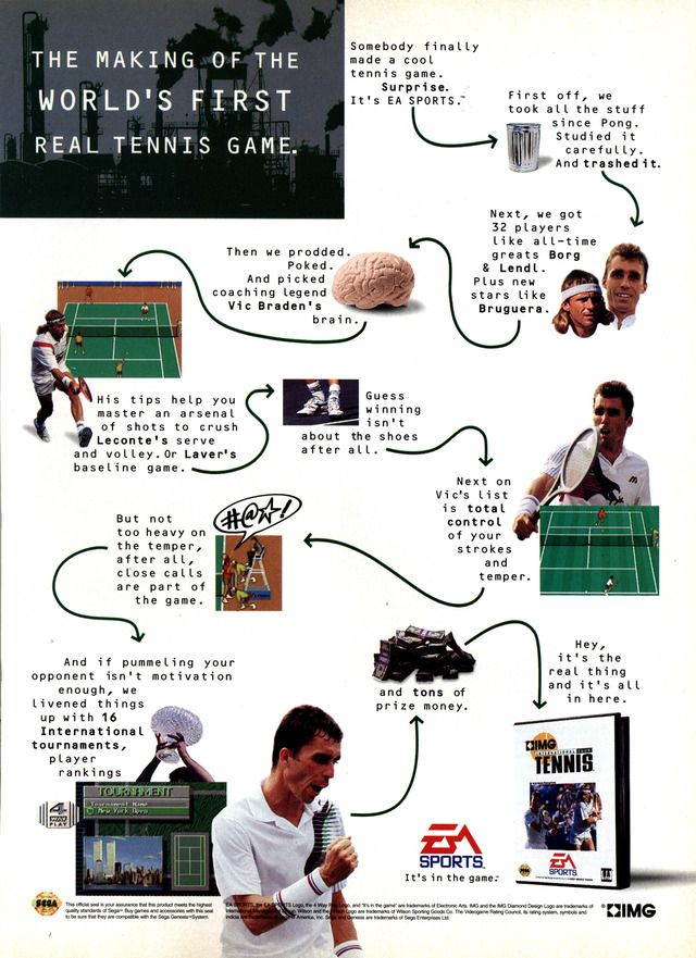 IMG International Tour Tennis IMG International Tour Tennis Poster