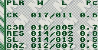 NBA Jam: Tournament Edition Gameboy Screenshot