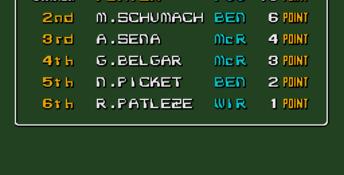 F1 Circus MD Genesis Screenshot