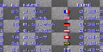 F1 Super License Nakajima Satoru Genesis Screenshot
