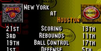 NBA Live 95