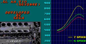 Super Monaco Grand Prix