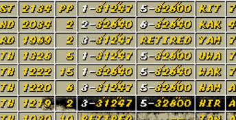 Super Monaco Grand Prix Genesis Screenshot